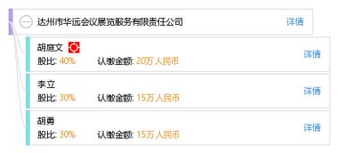 達州市華遠會議展覽服務有限責任公司 專業打造會議與展覽的卓越平臺